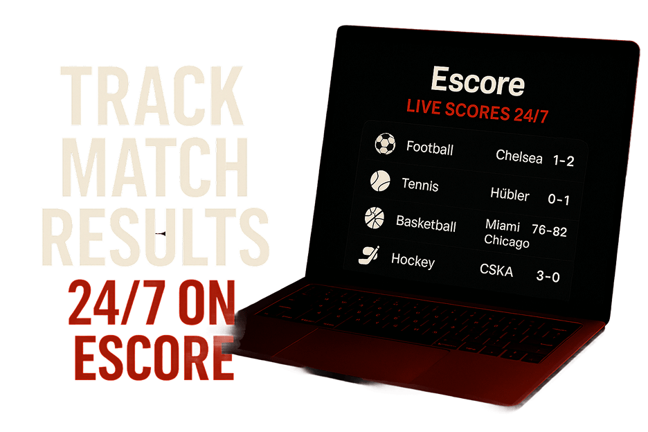 Escore features
