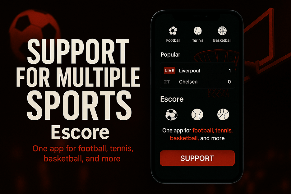 Escore features